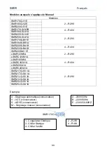 Preview for 89 page of FRICON LSMR120M1A Operation And Maintenance