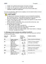 Preview for 109 page of FRICON LSMR120M1A Operation And Maintenance