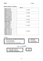 Preview for 118 page of FRICON LSMR120M1A Operation And Maintenance