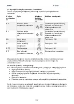 Preview for 139 page of FRICON LSMR120M1A Operation And Maintenance