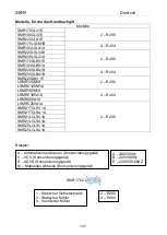 Preview for 147 page of FRICON LSMR120M1A Operation And Maintenance