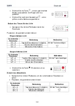 Preview for 161 page of FRICON LSMR120M1A Operation And Maintenance