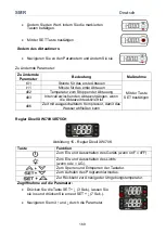 Preview for 169 page of FRICON LSMR120M1A Operation And Maintenance