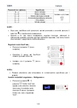 Preview for 188 page of FRICON LSMR120M1A Operation And Maintenance