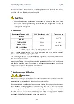 Preview for 26 page of FRICON MBB 125 Maintenance And Operation