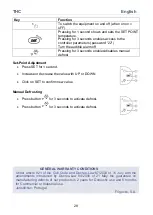 Preview for 30 page of FRICON THC 170 Maintenance And Operation Instructions