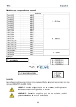 Preview for 32 page of FRICON THC 170 Maintenance And Operation Instructions