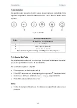 Preview for 14 page of FRICON WINE CAVE VWD 108 C Maintenance And Operation