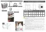 Preview for 2 page of Fricosmos 054210 Manual