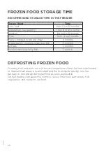 Preview for 28 page of Fridgemaster MBC54260F Detailed Instructions For Use