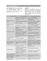 Preview for 12 page of Fridgemaster MC55180FF How To Use Manual