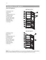 Preview for 13 page of Fridgemaster MC55180FF How To Use Manual