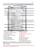 Preview for 10 page of Fridgemaster MS91500IFB Manual