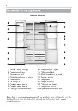 Предварительный просмотр 10 страницы Fridgemaster MS91515BFF How To Use Manual