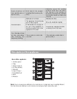 Preview for 9 page of Fridgemaster MTZ55139FF Instruction Manual