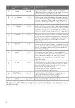 Preview for 15 page of Fridgemaster MUZ4860MF How To Use Manual