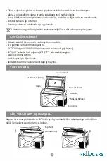 Preview for 4 page of FRIDGERS DX30 User Manual