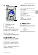 Предварительный просмотр 13 страницы FRIEDHELM LOH 3313.410 Assembly And Operating Instructions Manual