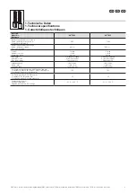 Preview for 3 page of FRIEDHELM LOH 4028177705289 Assembly Instructions Manual