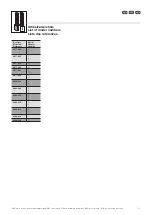 Preview for 15 page of FRIEDHELM LOH 4028177705289 Assembly Instructions Manual