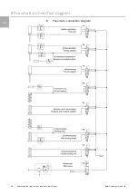 Preview for 26 page of FRIEDHELM LOH AS 4050.452 Operating Instructions Manual