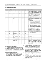 Preview for 4 page of FRIEDHELM LOH Rittal 1194.42 Series Assembly And Operating Instructions Manual