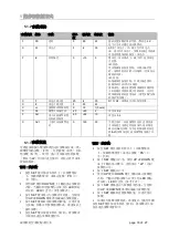 Preview for 18 page of FRIEDHELM LOH Rittal 1194.42 Series Assembly And Operating Instructions Manual