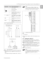 Preview for 9 page of FRIEDHELM LOH Rittal 3138.000 Assembly And Operating Instructions Manual