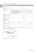 Preview for 12 page of FRIEDHELM LOH Rittal 3138.000 Assembly And Operating Instructions Manual