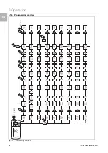 Предварительный просмотр 16 страницы FRIEDHELM LOH Rittal 3273 Series Assembly And Operating Instructions Manual