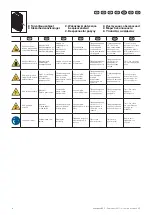 Preview for 8 page of FRIEDHELM LOH RITTAL 4028177958579 Assembly Instructions Manual