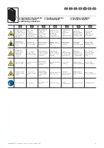 Preview for 9 page of FRIEDHELM LOH RITTAL 4028177958579 Assembly Instructions Manual