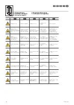 Preview for 36 page of FRIEDHELM LOH RITTAL 7888.100 Assembly And Operating Instructions Manual