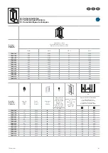 Preview for 81 page of FRIEDHELM LOH RITTAL 7888.100 Assembly And Operating Instructions Manual