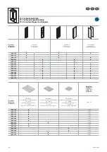 Preview for 82 page of FRIEDHELM LOH RITTAL 7888.100 Assembly And Operating Instructions Manual