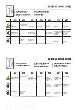 Предварительный просмотр 3 страницы FRIEDHELM LOH RITTAL AX 2537.100 Assembly And Operating Instructions Manual