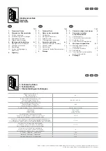 Preview for 2 page of FRIEDHELM LOH Rittal RiLine Compact SV 9635.200 Assembly And Operating Instructions Manual