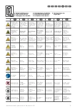 Preview for 11 page of FRIEDHELM LOH Rittal SE Assembly And Operating Instructions Manual