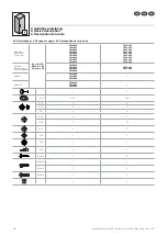 Preview for 16 page of FRIEDHELM LOH Rittal SE Assembly And Operating Instructions Manual