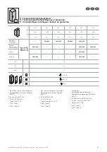 Preview for 35 page of FRIEDHELM LOH Rittal SE Assembly And Operating Instructions Manual