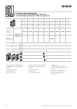 Preview for 36 page of FRIEDHELM LOH Rittal SE Assembly And Operating Instructions Manual