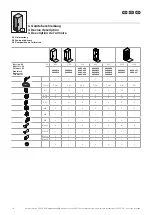 Предварительный просмотр 18 страницы FRIEDHELM LOH RITTAL SV 9666.916 Assembly Instructions Manual