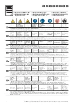 Preview for 6 page of FRIEDHELM LOH RITTAL SZ 2500.200 Assembly And Operating Instructions Manual