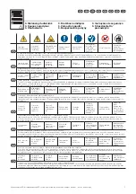 Preview for 7 page of FRIEDHELM LOH RITTAL SZ 2500.200 Assembly And Operating Instructions Manual