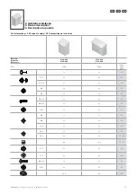 Предварительный просмотр 15 страницы FRIEDHELM LOH Rittal TP 6740.600 Assembly And Operating Instructions Manual