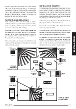 Preview for 9 page of FRIEDLAND PA4 Installation & Operating Manual