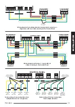 Preview for 15 page of FRIEDLAND PA4 Installation & Operating Manual