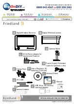 Preview for 7 page of FRIEDLAND Response CWFK3D Installation And Operating Instructions Manual