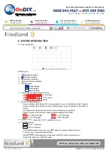 Preview for 13 page of FRIEDLAND Response CWFK3D Installation And Operating Instructions Manual