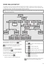 Предварительный просмотр 33 страницы FRIEDLAND SA5 Installation & Operating Manual